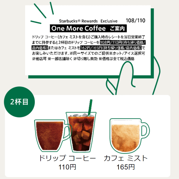 スターバックス　2杯目　割引